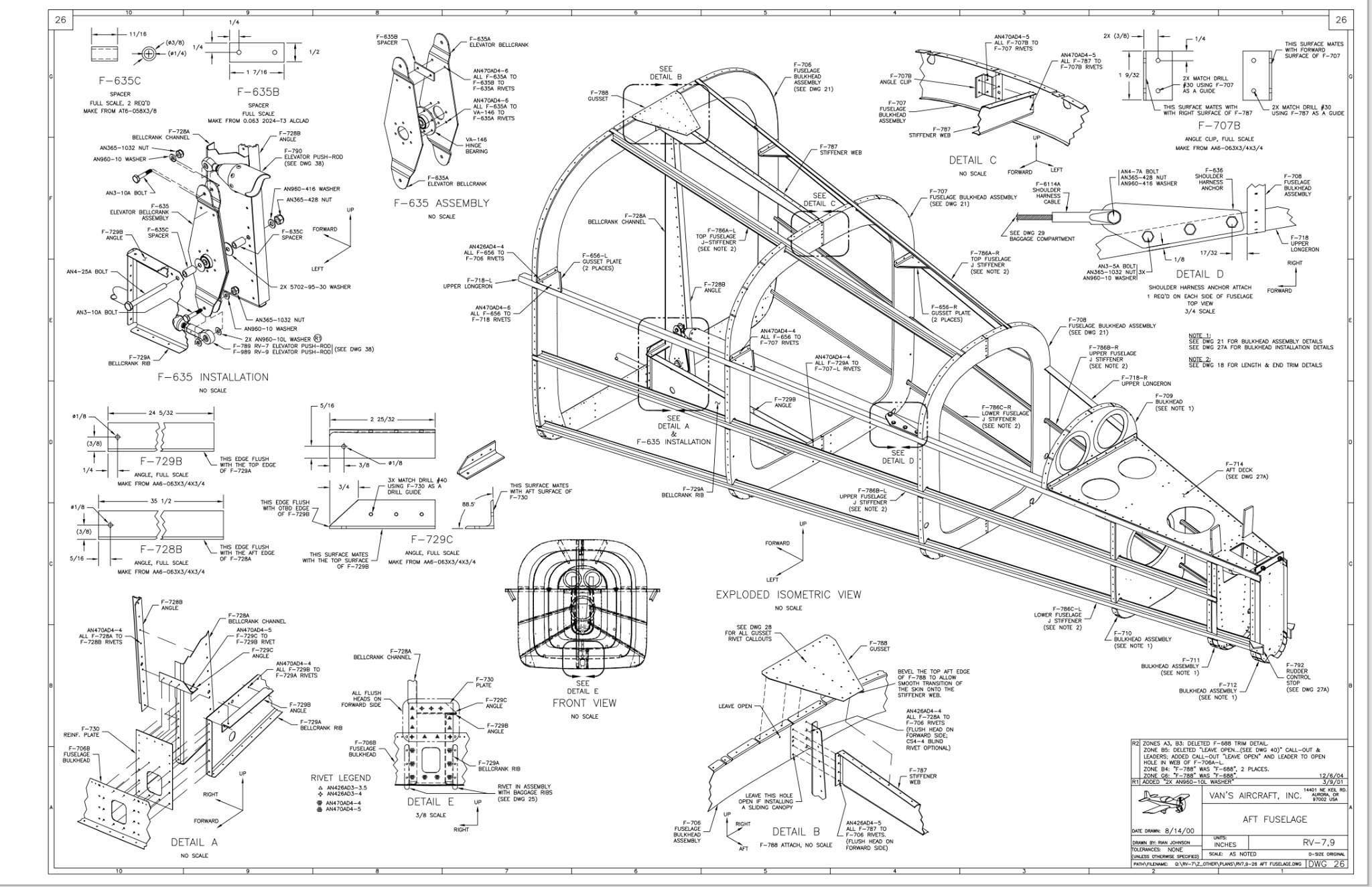 RV14 Emmpannage Kit