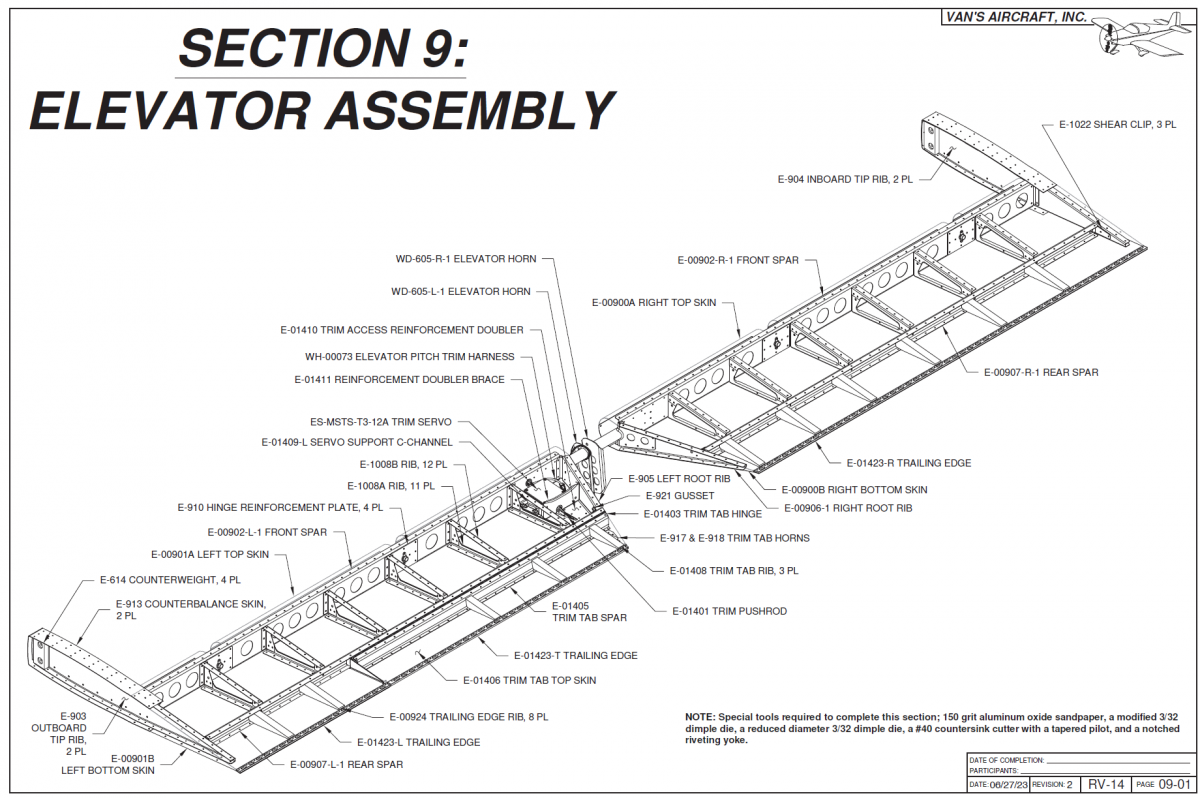 RV14 Elevators